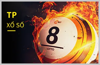 Giới hạn thua lỗ để quản lý rủi ro khi chơi tại 88live